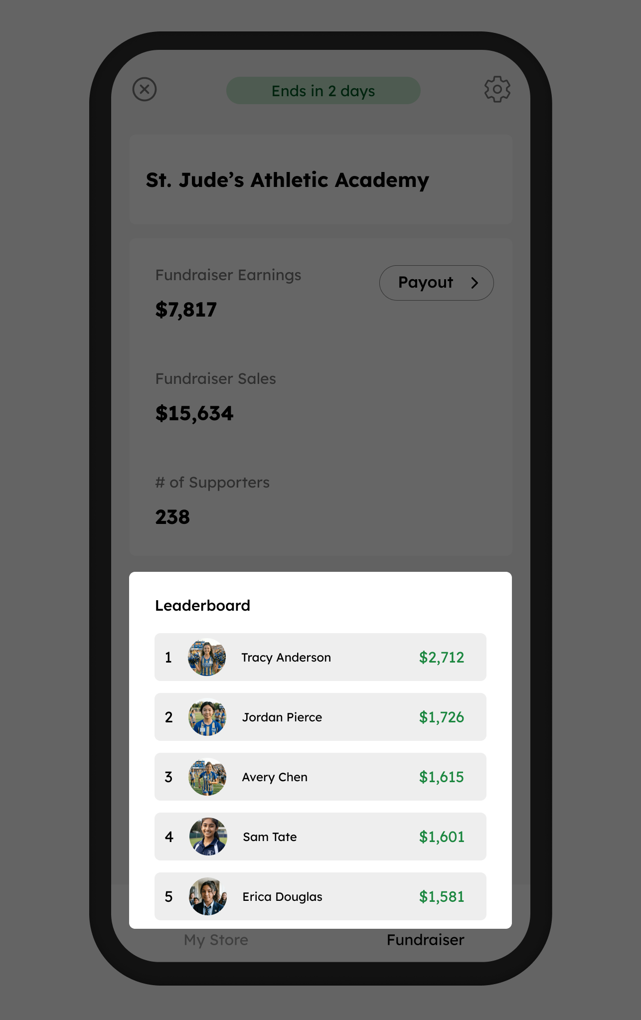 Leaderboards