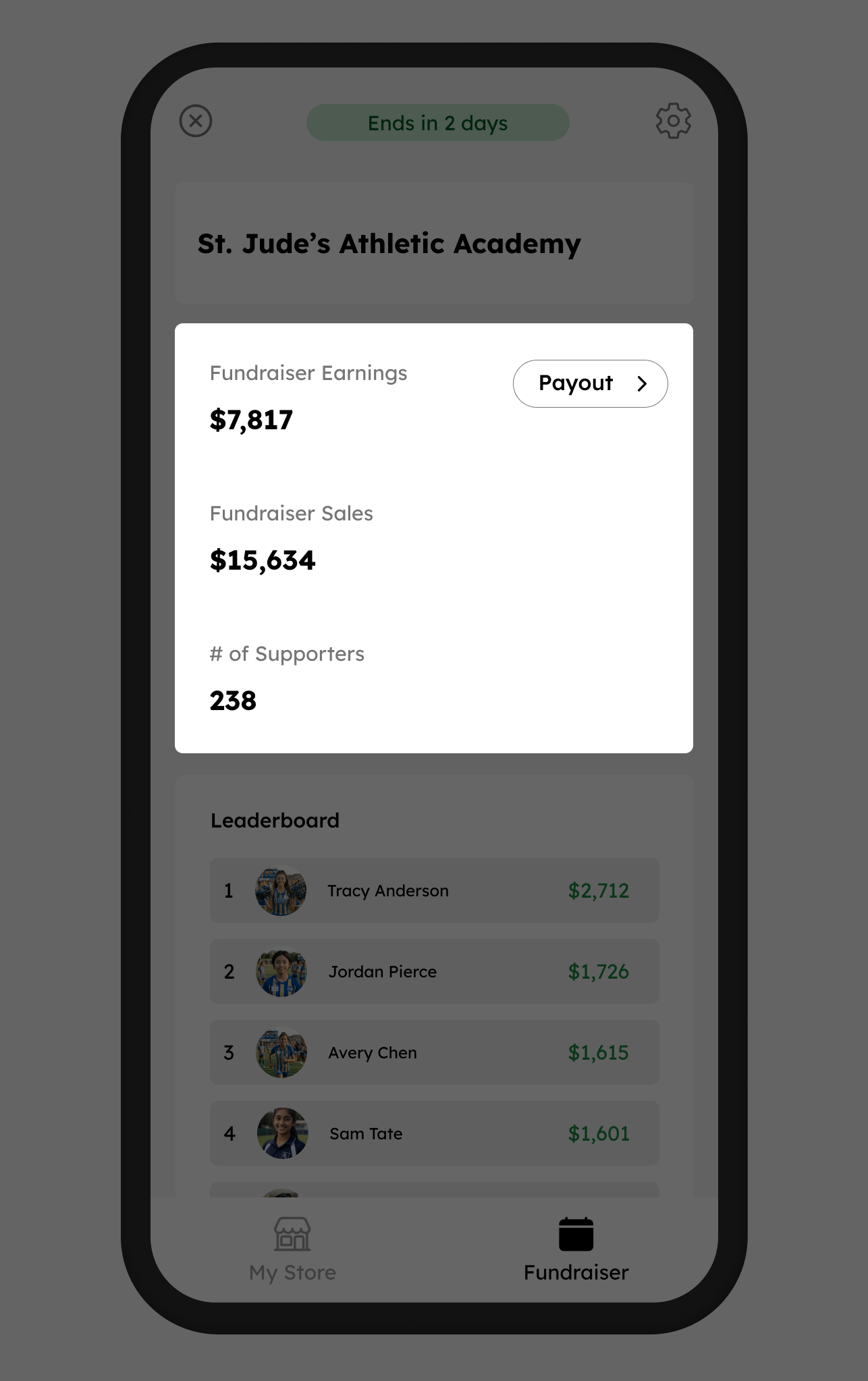 Real-time event sales and totals