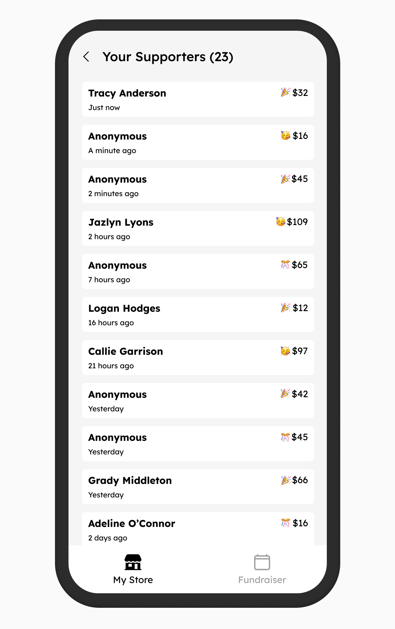 Full supporter list